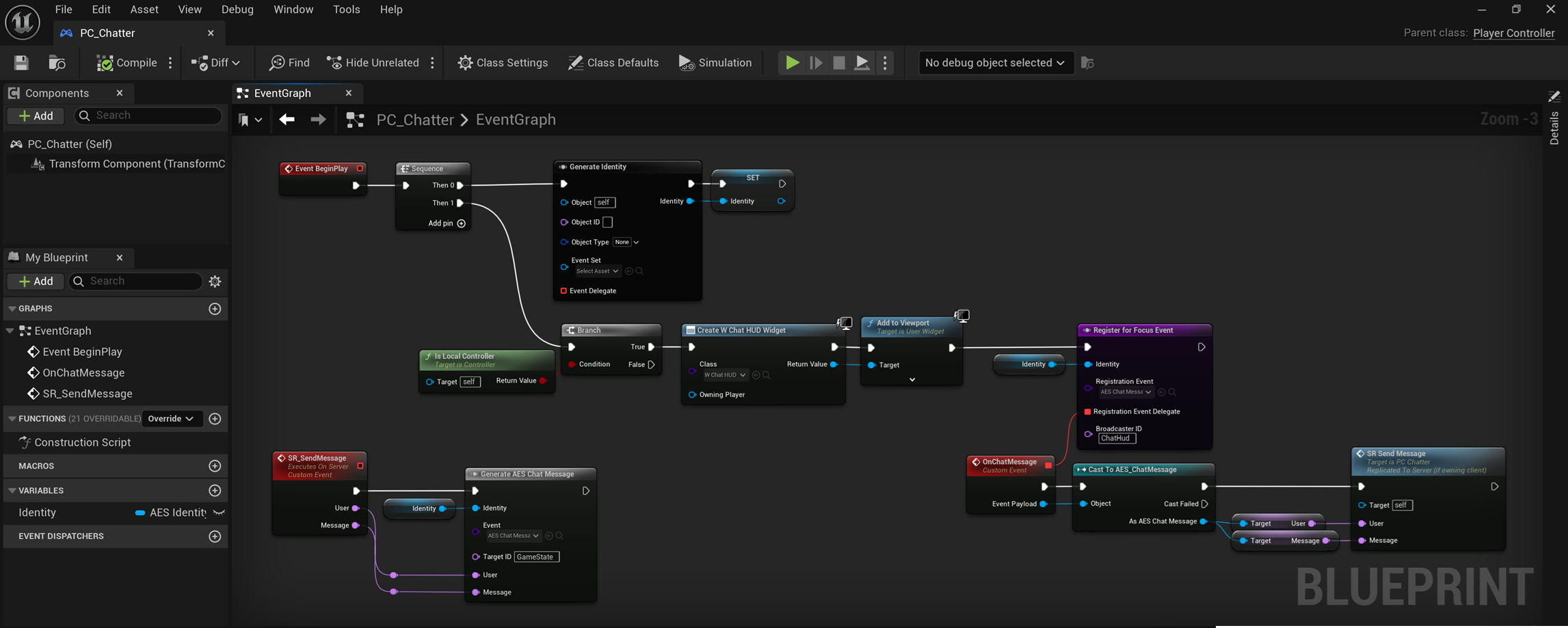 Player Controller Overview