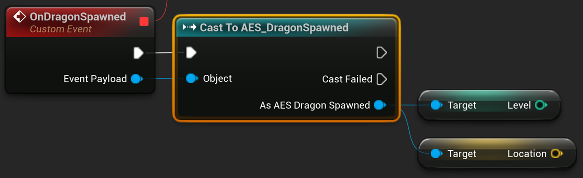 Cast method for event payload