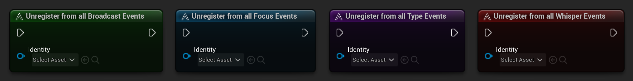 Unregister from all nodes view
