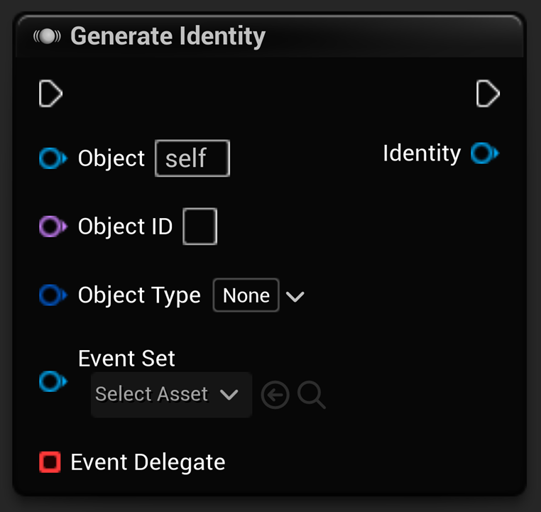 Generate Identity node